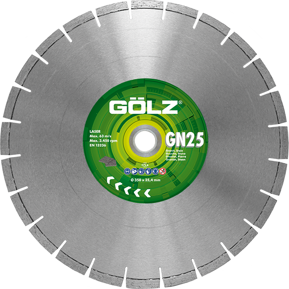GN25 ---